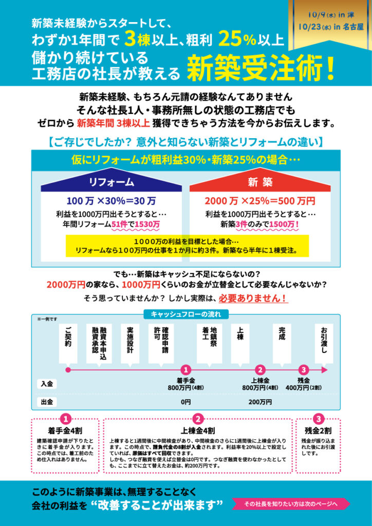 新規事業に新規参入した会社が成功できた3つの教えを大公開！ in 津