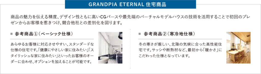 GRANDPIA ETERNAL住宅商品